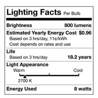 Nagy értékű LED -es izzók, Watts ekvivalens, Watts hatékony, tompítható, lágy fehér, átlátszó üveg, csomag