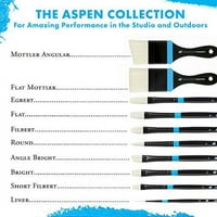 Princeton Brush Aspen Brush, Lapos, 6