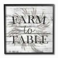 A Stupell Lakberendezési gyűjtemény Farm az asztali fal művészetéhez