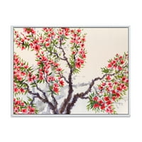 Designart 'piros virágok a tavaszi virágzó fa II' hagyományos keretes vászon Wall Art Print