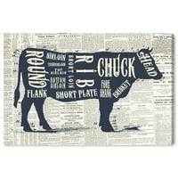 Wynwood Studio Food and Cuisine Wall Art vászon nyomatok 'Angus Beef Butcher Cuts Chart' konyha-Kék, Sárga