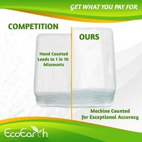 Ecoearth 2,25x Clear Vizontal ID jelvénytulajdonos