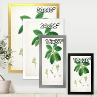 Designart 'Ancient Botanicals v' Farmhouse keretes művészeti nyomtatás