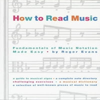 Hogyan kell olvasni a zenét: a zenei jelölés alapjai könnyűvé váltak