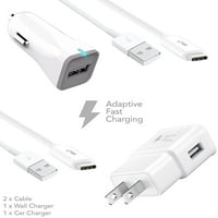 -MobileHtc Desire SV Charger Fast Micro USB 2. Kábelkészlet, IXIR -