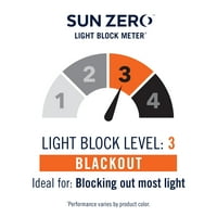 Sun Zero Nolan Energiahatékony Blackout Grommet egyetlen függönypanel, 54 120