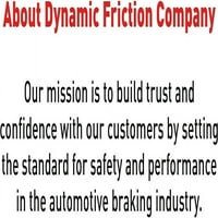 Dynamic 1551-1609- DFC Advanced Brake Pads- Alacsony fém illesztések Válassza ki: 2014-2017,- BMW i8